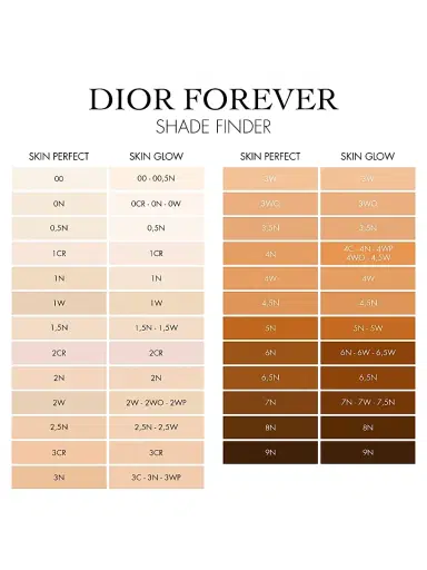 Dior Women's Forever Perfect Skin Stick Foundation | Thumbnail 7 Dior Women's Forever Perfect Skin Stick Foundation | Thumbnail 7