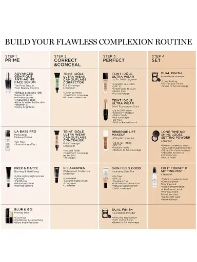 Lancôme Women's Teint Idole Ultra Wear Foundation Stick | Thumbnail 7 Lancôme Women's Teint Idole Ultra Wear Foundation Stick | Thumbnail 7