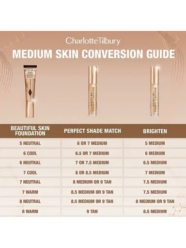 Charlotte Tilbury Women's Beautiful Skin Foundation | Thumbnail 7 Charlotte Tilbury Women's Beautiful Skin Foundation | Thumbnail 7