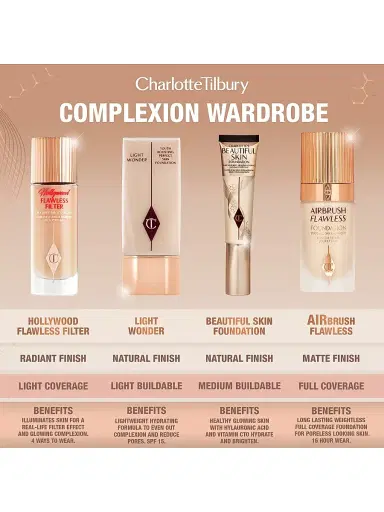 Charlotte Tilbury Women's Beautiful Skin Foundation | Thumbnail 2 Charlotte Tilbury Women's Beautiful Skin Foundation | Thumbnail 2