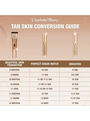 Charlotte Tilbury Women's Beautiful Skin Foundation | Thumbnail 7 Charlotte Tilbury Women's Beautiful Skin Foundation | Thumbnail 7