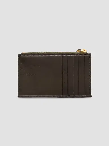Prada Women's Leather Card Holder with Zipper - Green | Thumbnail 2 Prada Women's Leather Card Holder with Zipper - Green | Thumbnail 2