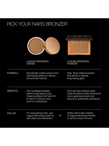NARS Women's Laguna Bronzing Powder | Thumbnail 7 NARS Women's Laguna Bronzing Powder | Thumbnail 7