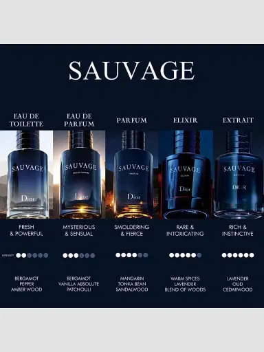 Dior Sauvage Extrait de Parfum 3.4 oz | Thumbnail 6 Dior Sauvage Extrait de Parfum 3.4 oz | Thumbnail 6