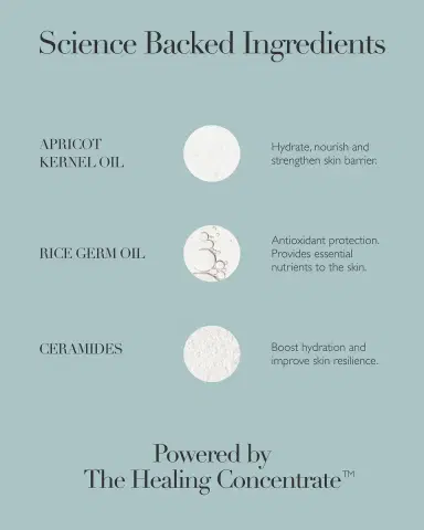 OMOROVICZA Body Cream, 6.8 oz. | Thumbnail 3 OMOROVICZA Body Cream, 6.8 oz. | Thumbnail 3