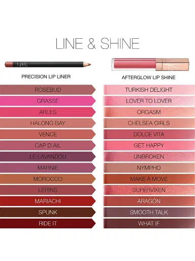 NARS Women's Afterglow Lip Shine | Thumbnail 8 NARS Women's Afterglow Lip Shine | Thumbnail 8