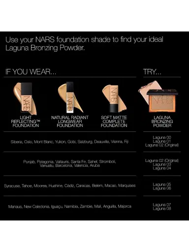 NARS Women's Laguna Bronzing Powder - Laguna 05 | Thumbnail 8 NARS Women's Laguna Bronzing Powder - Laguna 05 | Thumbnail 8