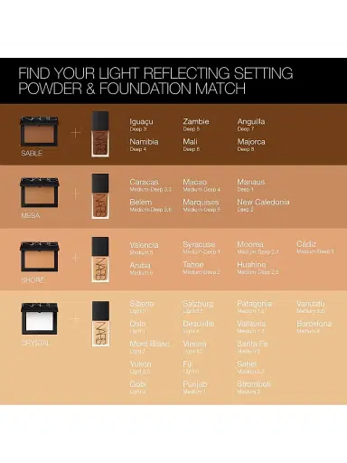 NARS Women's Light Reflecting Loose Setting Powder - Sable | Thumbnail 5 NARS Women's Light Reflecting Loose Setting Powder - Sable | Thumbnail 5