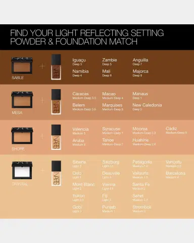 NARS Light Reflecting Pressed Setting Powder | Thumbnail 5 NARS Light Reflecting Pressed Setting Powder | Thumbnail 5