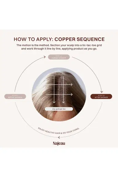 Najeau Copper Sequence | Thumbnail 7 Najeau Copper Sequence | Thumbnail 7