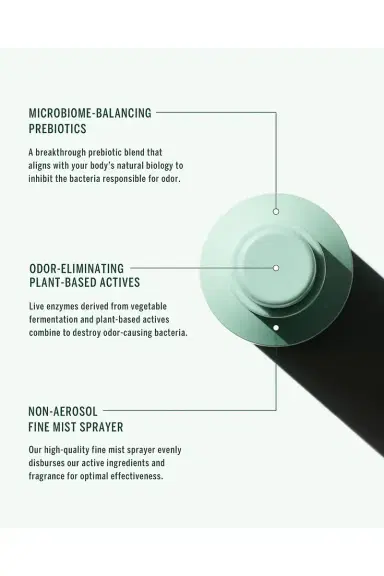 Corpus Third Rose Deodorant Spray | Thumbnail 2 Corpus Third Rose Deodorant Spray | Thumbnail 2