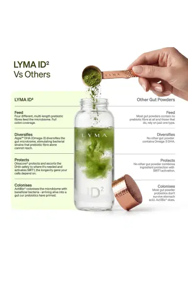 LYMA ID2 Powder Sachet Starter Kit | Thumbnail 7 LYMA ID2 Powder Sachet Starter Kit | Thumbnail 7