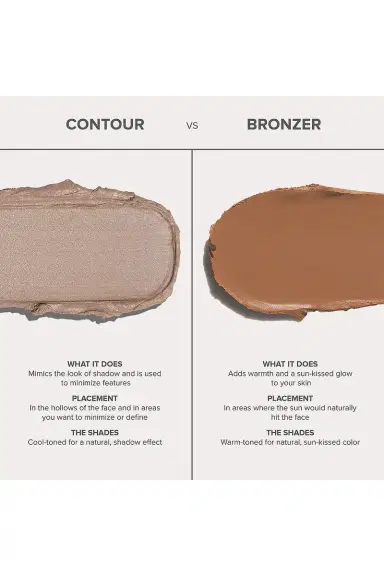 Anastasia Beverly Hills Smooth Blur Contour Stick | Thumbnail 8 Anastasia Beverly Hills Smooth Blur Contour Stick | Thumbnail 8