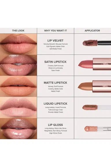 Anastasia Beverly Hills Satin Lipstick | Thumbnail 7 Anastasia Beverly Hills Satin Lipstick | Thumbnail 7