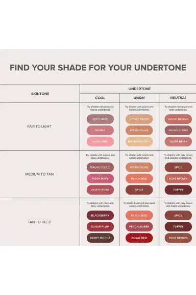 Anastasia Beverly Hills Satin Lipstick | Thumbnail 9 Anastasia Beverly Hills Satin Lipstick | Thumbnail 9