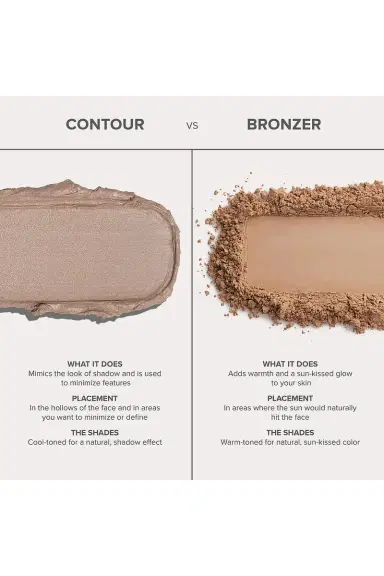 Anastasia Beverly Hills Smooth Blur Contour Stick | Thumbnail 8 Anastasia Beverly Hills Smooth Blur Contour Stick | Thumbnail 8