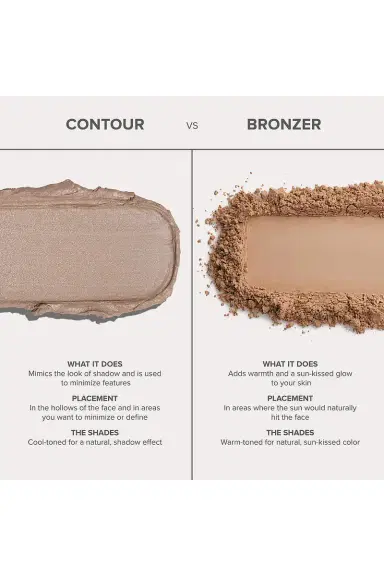 Anastasia Beverly Hills Smooth Blur Contour Stick | Thumbnail 8 Anastasia Beverly Hills Smooth Blur Contour Stick | Thumbnail 8