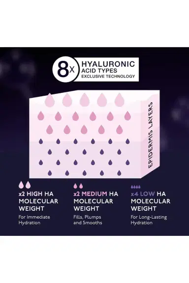 BY TERRY Hyaluronic Global Serum | Thumbnail 8 BY TERRY Hyaluronic Global Serum | Thumbnail 8