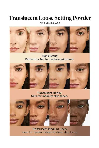 Laura Mercier Translucent Loose Setting Powder | Thumbnail 7 Laura Mercier Translucent Loose Setting Powder | Thumbnail 7