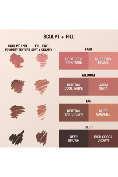 Charlotte Tilbury Supernudes Lip Cheat Long-Lasting Waterproof Lip Liner Duo | Thumbnail 5 Charlotte Tilbury Supernudes Lip Cheat Long-Lasting Waterproof Lip Liner Duo | Thumbnail 5