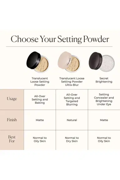 Laura Mercier Translucent Loose Setting Powder Ultra-Blur Tone-Up | Thumbnail 9 Laura Mercier Translucent Loose Setting Powder Ultra-Blur Tone-Up | Thumbnail 9