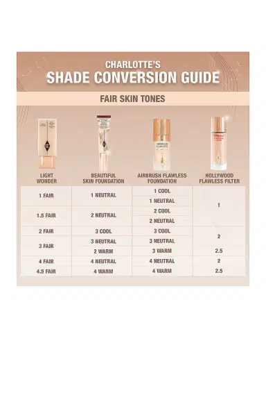 Charlotte Tilbury Charlotte's Beautiful Skin Medium Coverage Liquid Foundation with Hyaluronic Acid | Thumbnail 5 Charlotte Tilbury Charlotte's Beautiful Skin Medium Coverage Liquid Foundation with Hyaluronic Acid | Thumbnail 5