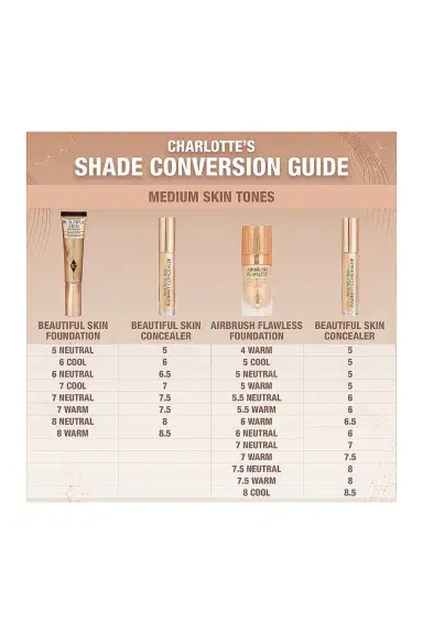 Charlotte Tilbury Beautiful Skin Radiant Concealer | Thumbnail 5 Charlotte Tilbury Beautiful Skin Radiant Concealer | Thumbnail 5