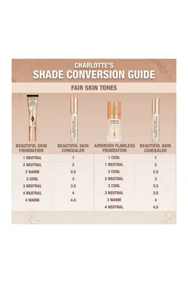 Charlotte Tilbury Beautiful Skin Radiant Concealer | Thumbnail 5 Charlotte Tilbury Beautiful Skin Radiant Concealer | Thumbnail 5