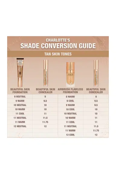 Charlotte Tilbury Beautiful Skin Radiant Concealer | Thumbnail 5 Charlotte Tilbury Beautiful Skin Radiant Concealer | Thumbnail 5