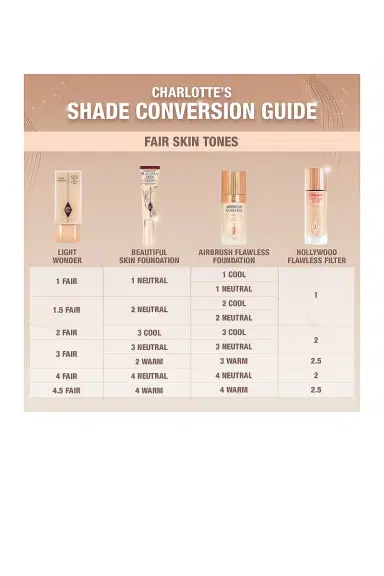 Charlotte Tilbury Charlotte's Beautiful Skin Medium Coverage Liquid Foundation with Hyaluronic Acid | Thumbnail 5 Charlotte Tilbury Charlotte's Beautiful Skin Medium Coverage Liquid Foundation with Hyaluronic Acid | Thumbnail 5