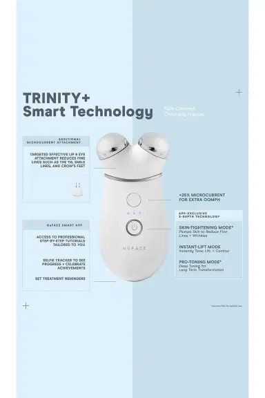 NUFACE Trinity+ Starter Kit | Thumbnail 3 NUFACE Trinity+ Starter Kit | Thumbnail 3