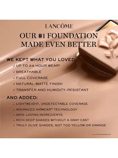 Lancôme Teint Idole Ultra Wear 24H Full Coverage Waterproof Foundation | Thumbnail 5 Lancôme Teint Idole Ultra Wear 24H Full Coverage Waterproof Foundation | Thumbnail 5