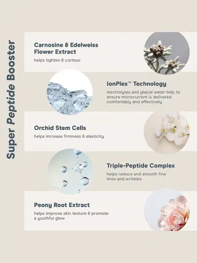 NUFACE Women's Firming + Smoothing Super Peptide Booster Serum | Thumbnail 5 NUFACE Women's Firming + Smoothing Super Peptide Booster Serum | Thumbnail 5