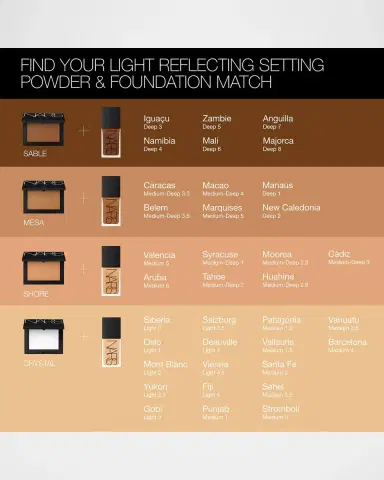 NARS Light Reflecting Loose Setting Powder | Thumbnail 5 NARS Light Reflecting Loose Setting Powder | Thumbnail 5