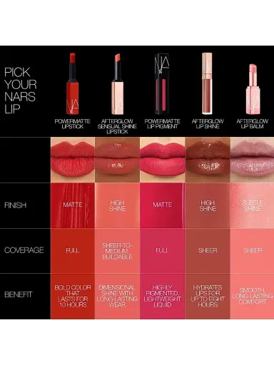 NARS Women's Afterglow Sensual Shine Lipstick | Thumbnail 8 NARS Women's Afterglow Sensual Shine Lipstick | Thumbnail 8