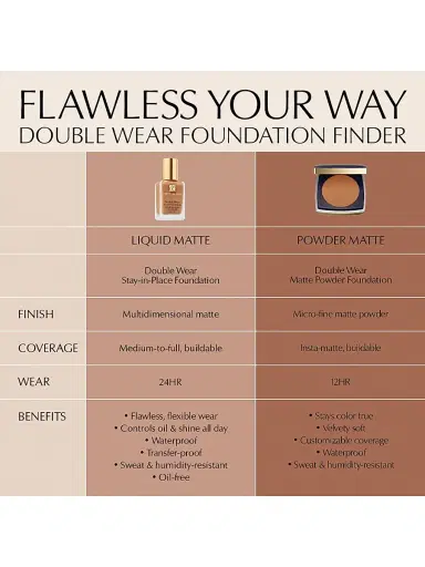 Estée Lauder Women's Double Wear Stay In Place Matte Powder Foundation | Thumbnail 7 Estée Lauder Women's Double Wear Stay In Place Matte Powder Foundation | Thumbnail 7