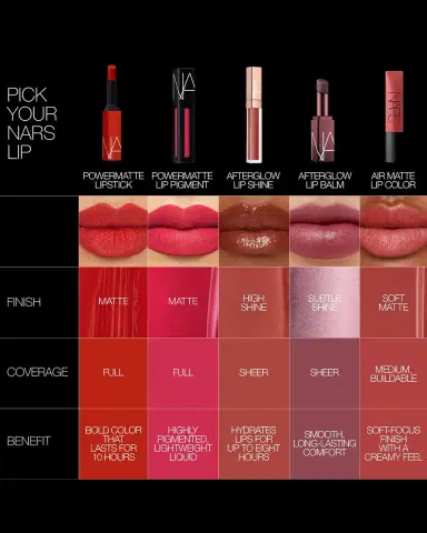 NARS Powermatte Lipstick | Thumbnail 5 NARS Powermatte Lipstick | Thumbnail 5