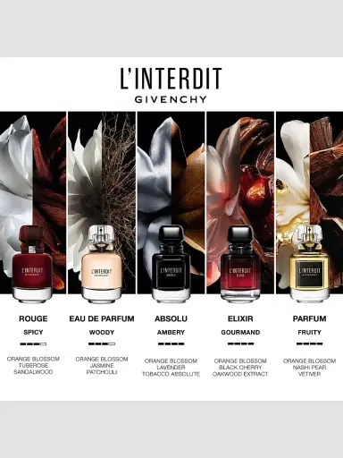 Givenchy L'Interdit Elixir Parfum | Thumbnail 4 Givenchy L'Interdit Elixir Parfum | Thumbnail 4